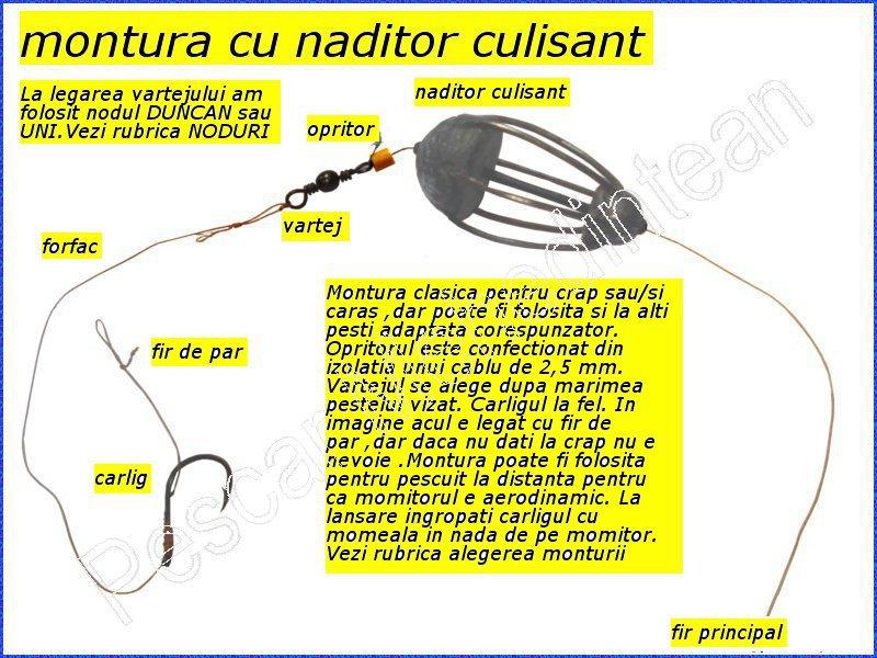 Monturi de pescuit - culisantb.jpg